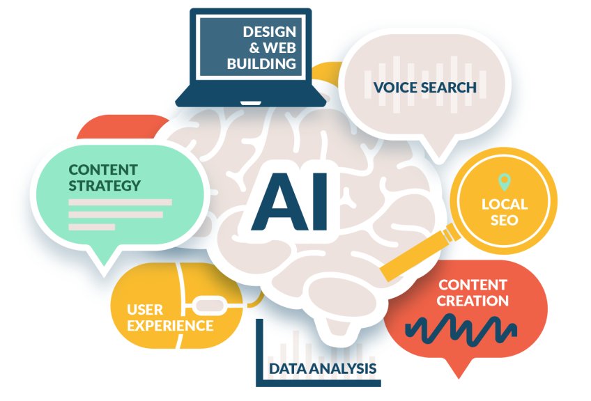 Beyond The Céide Fields: How The Spirit of Irish Wisdom Shapes AI Search Traditional SEO methods embrace the wisdom of Irish folklore in the age of AI-enhanced rankings
